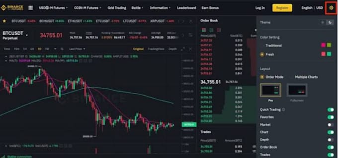 be your forex and crypto day trading educator and mentor