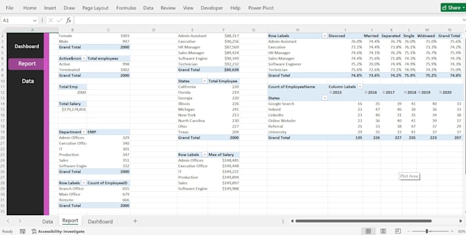 design excel dashboard and report