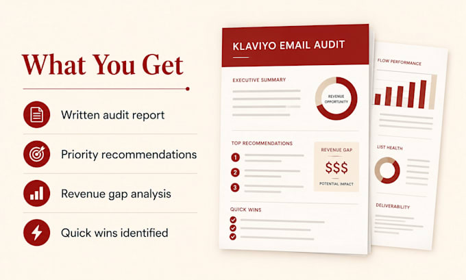 audit your klaviyo email flows and retention strategy