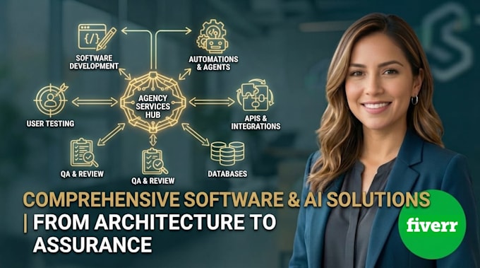 architect, develop, and stabilize your high scale enterprise software solution