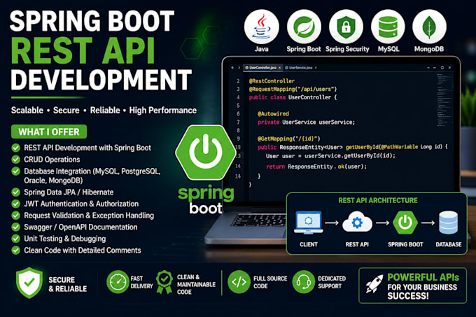 develop secure spring boot rest apis with jwt authentication