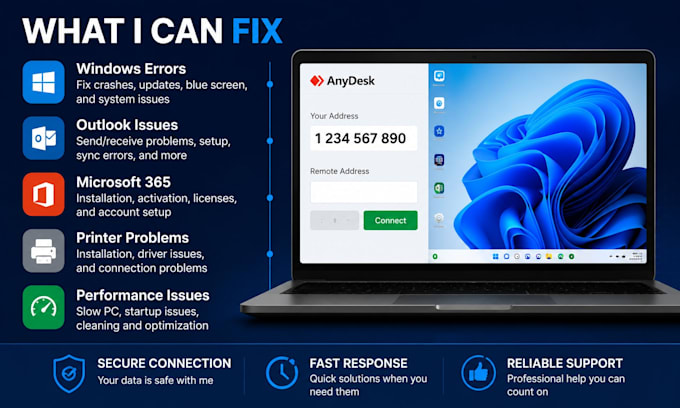 remote IT support and troubleshooting