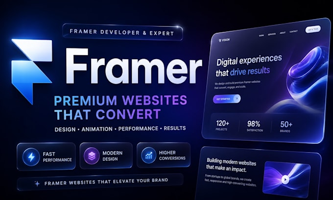 be framer developer to build framer website, framer waitlist page, framer expert