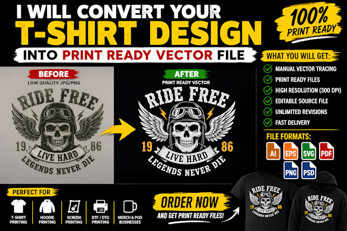 upscale image, vector trace logo and t shirt to print ready