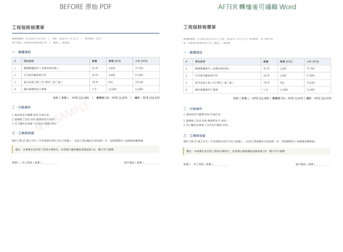 convert PDF to editable word with chinese proofreading