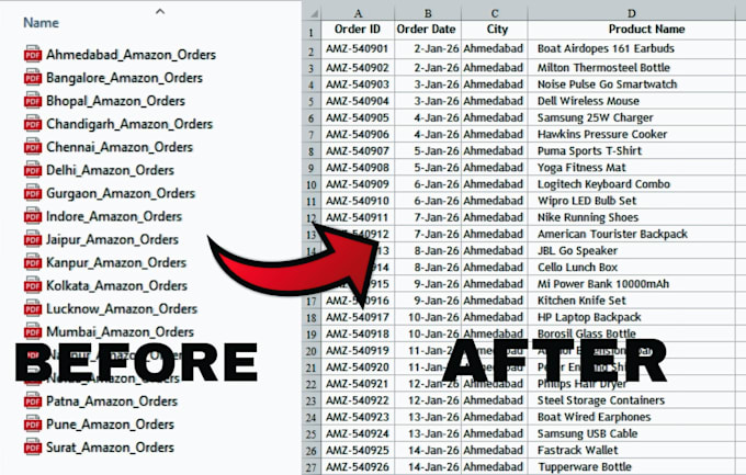 convert PDF invoices and receipts to excel