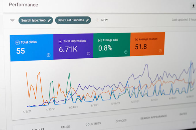 do complete monthly SEO service for your website