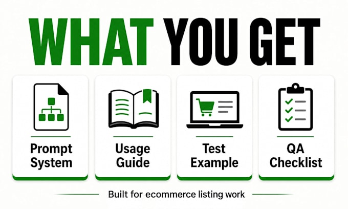 build custom chatgpt prompts for ecommerce listing workflows