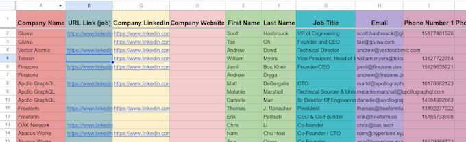 build targeted prospect lists for business development