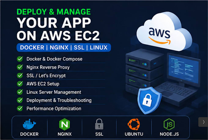 deploy your nodejs app with docker nginx and SSL on cloud