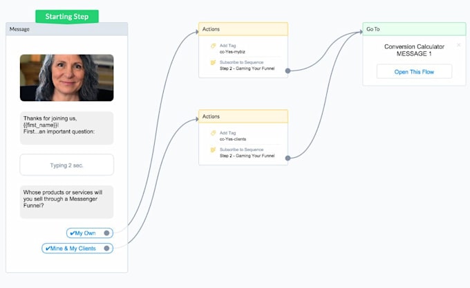 build manychat automation manychat instagram facebook uchat ai chatbot
