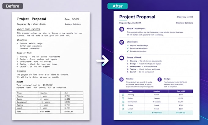 clean and format your messy word or PDF document