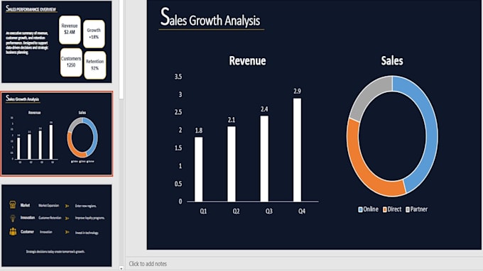 create and format professional powerpoint presentations