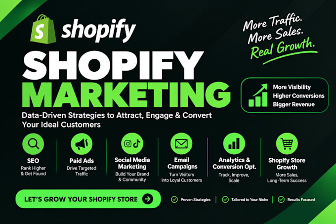 do shopify marketing to increase traffic sales and store growth