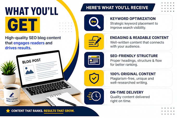write SEO blog content that attracts traffic and customers