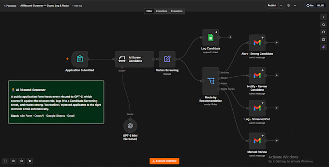 build n8n automations for your ecommerce or dtc brand