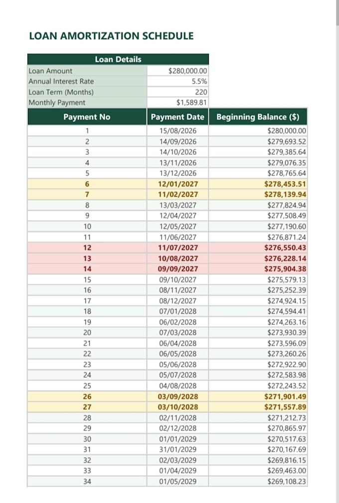 clean, format, and organize your messy excel spreadsheets