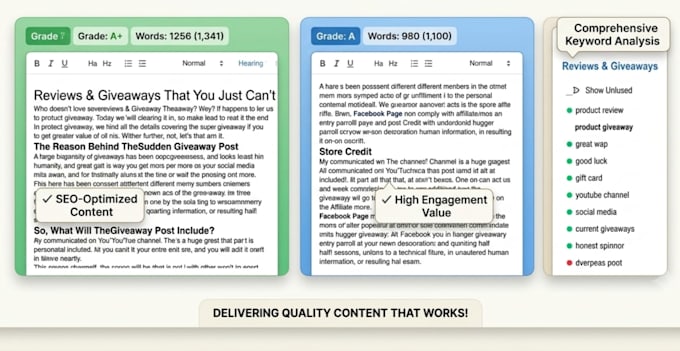 write high quality content for your website or blog