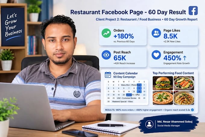 be facebook page manager and content creator