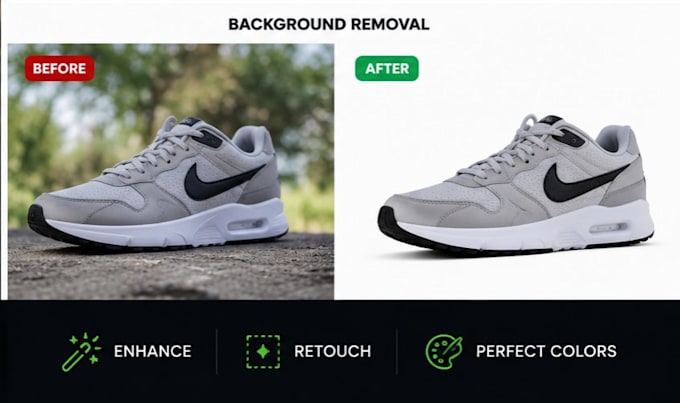 do ai image editing, photo editing and background removal