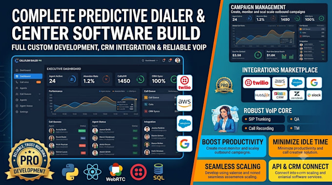 build a custom call center dialer system with CRM integration