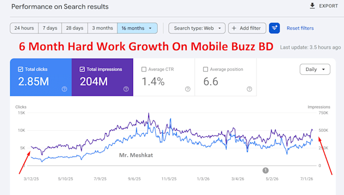 do woocommerce SEO for organic growth