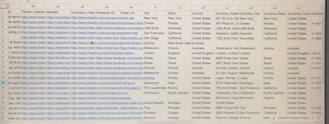 do b2b prospects list creation and targeted lead generation