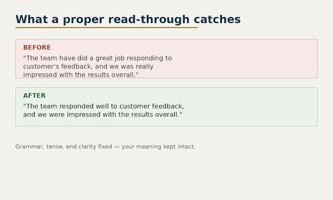 proofread and edit your writing for clarity and accuracy
