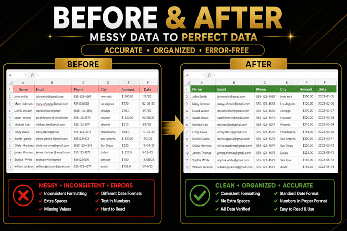 be your trusted data entry and excel expert for any task