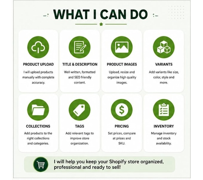 do shopify product listing and product upload