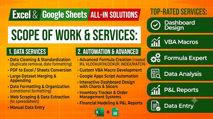create microsoft excel spreadsheets with advanced formula and google sheets