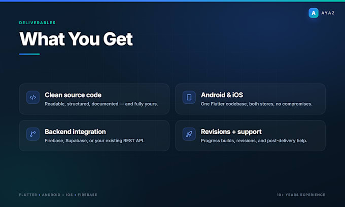 do high quality cross platform flutter app development