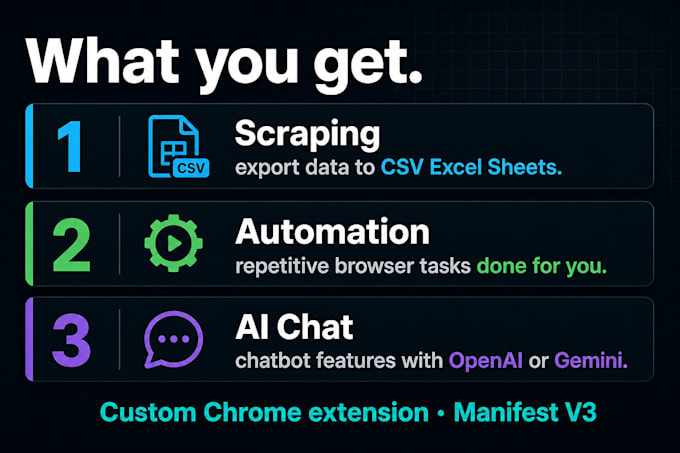 build chrome extensions for scraping, automation and ai chatbots