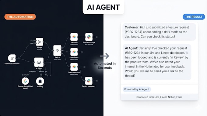 build ai chatbot and virtual assistant using openai and n8n