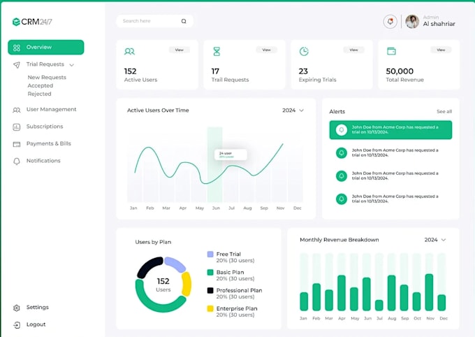 develop custom erp CRM pos hrm lms and business management software