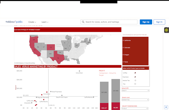 build a power bi or excel dashboard