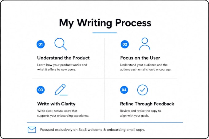 craft strategic saas onboarding emails
