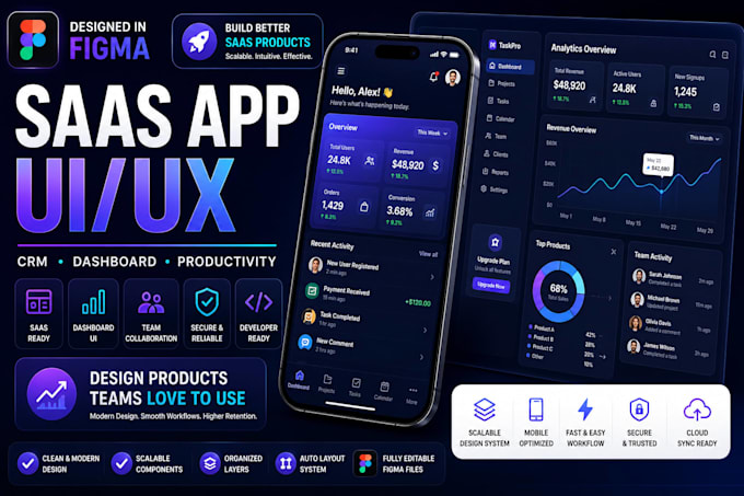 design premium saas mobile app UI UX dashboard in figma