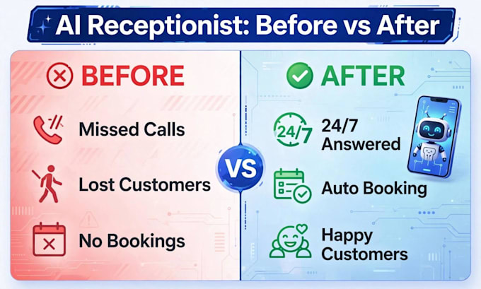 build ai phone receptionist for salons and spa using vapi ai gpt4