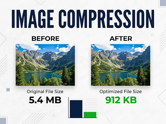 compress and resize images without losing quality for print and shopify store