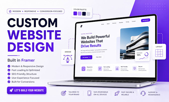 build framer web design website design no code website responsive design