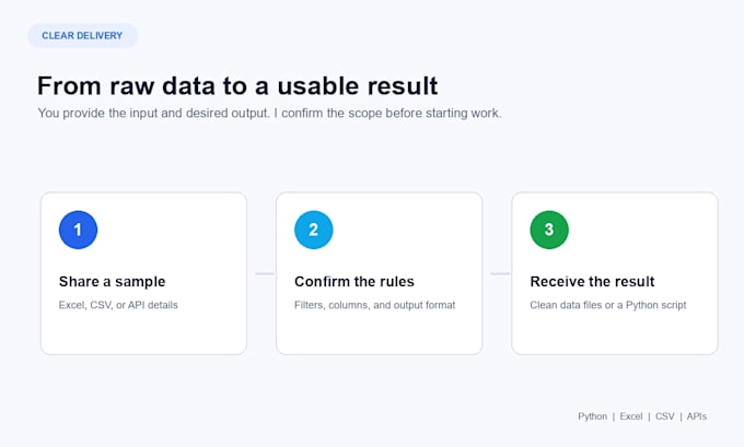 automate tasks with python and process excel or CSV data