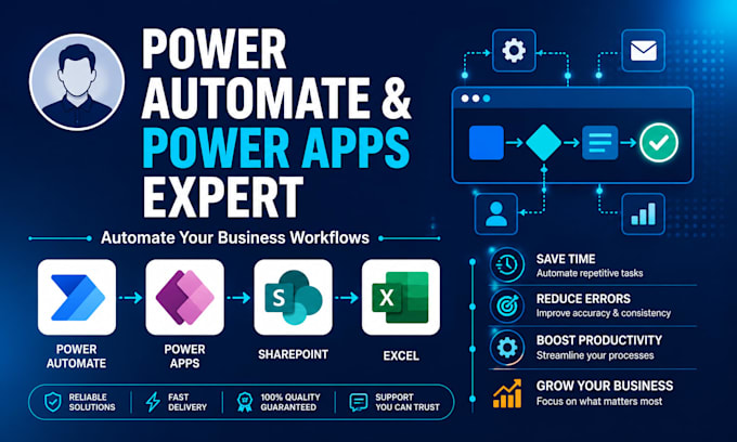build microsoft power automate automation, powerapps, sharepoint automation
