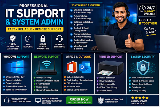 provide professional IT support, and network