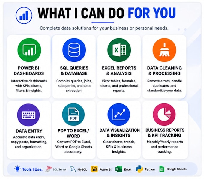 do data analyst and data entry specialist
