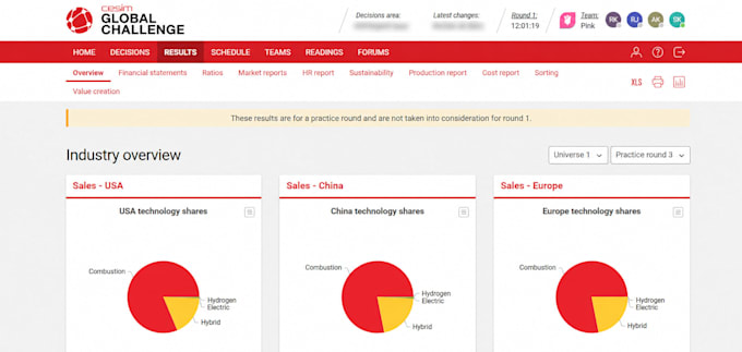 do your on cesim and edumundo business simulations