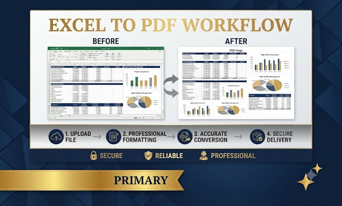 convert excel to PDF with perfect formatting