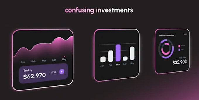create saas animated product demo video for software app website and startup