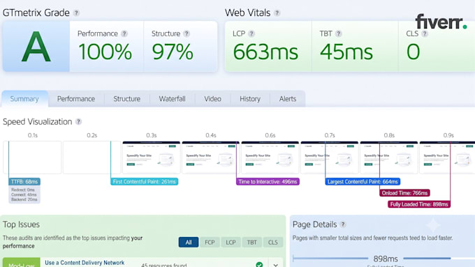 do wordpress speed optimization for gtmetrix and pagespeed to improve UX