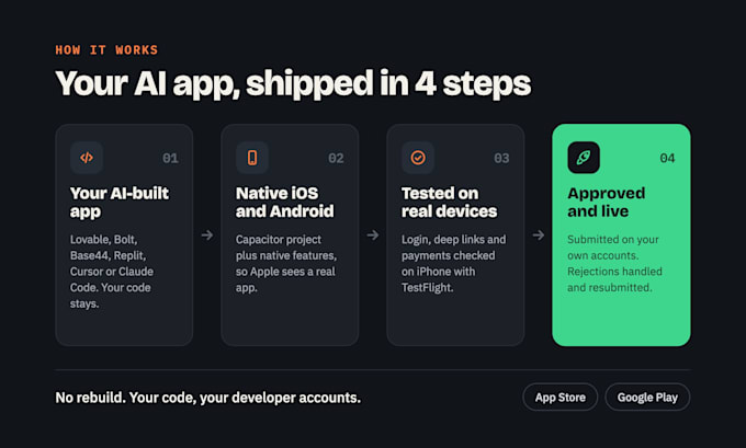 fix publish your vibe coded app to appstore and google play